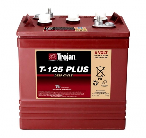 TROJAN T125+